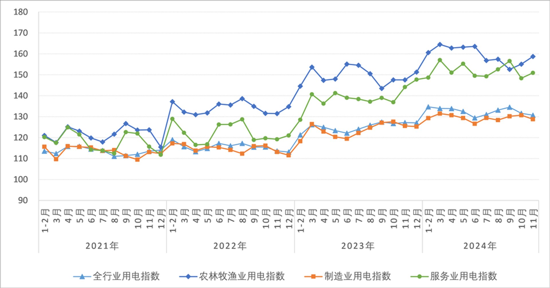 鑫润发软件
