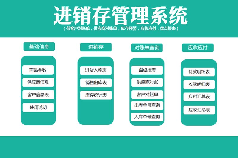 APP开发选购指南：打造您的移动生活