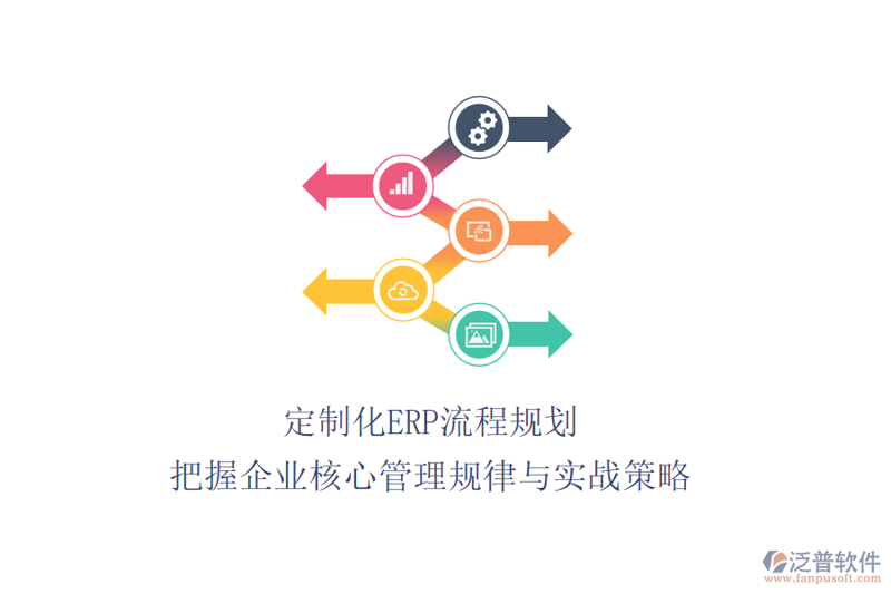 软件定制开发：打造专属业务的小帮手